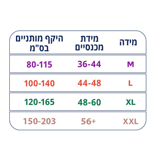 8 אריזות תחתוני ספיגה Breeze Over Night|מידה XXL